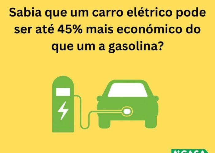 Sabia que um carro elétrico pode ser até 45% mais económico do que um a gasolina?