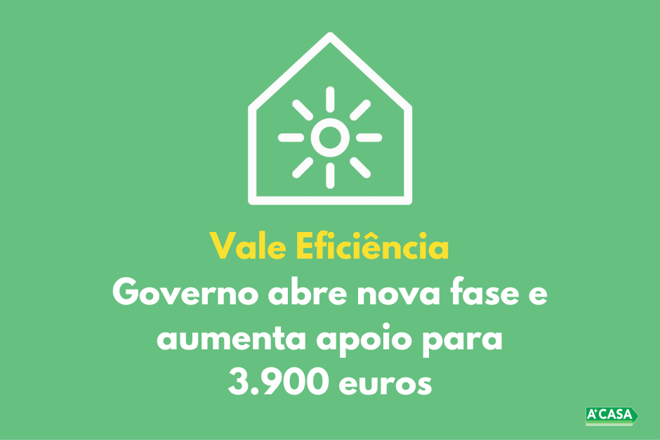 Vale Eficiência: Governo abre nova fase e aumenta apoio para 3.900 euros